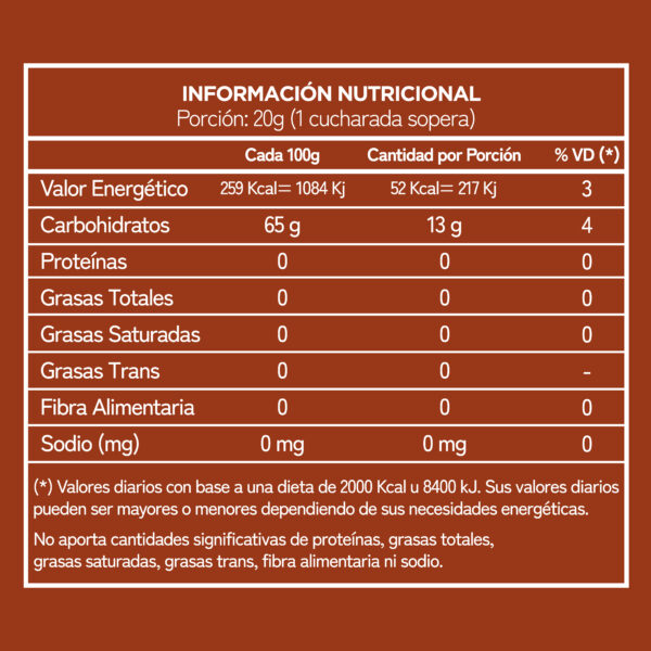 SYRUP CARAMELO <br> CREMUCCINO - Imagen 3